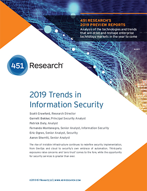 2019 Trends in Information Security