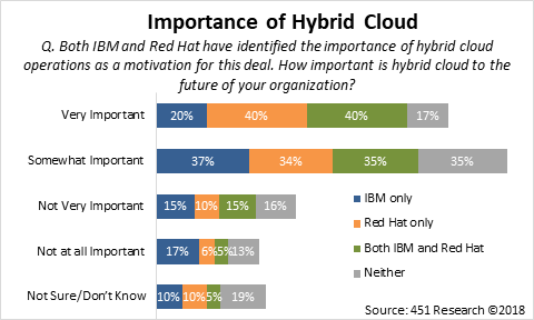 hybrid_cloud.png