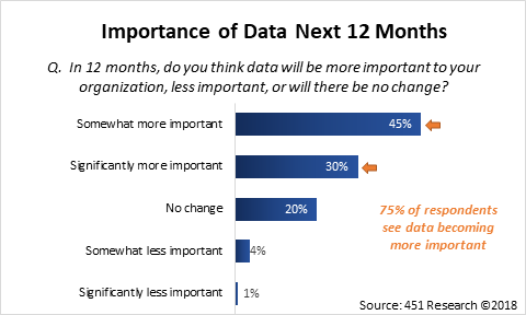 importance_of_data.png