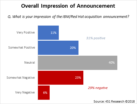 overall_impression.png