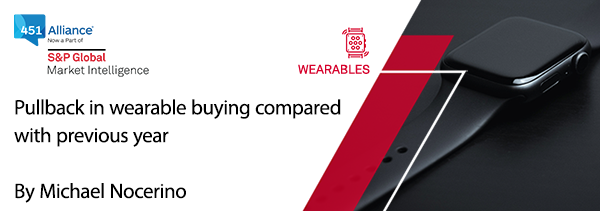 Pullback in wearable buying compared with previous year