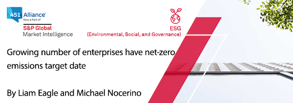 Growing number of enterprises have net-zero emissions target date