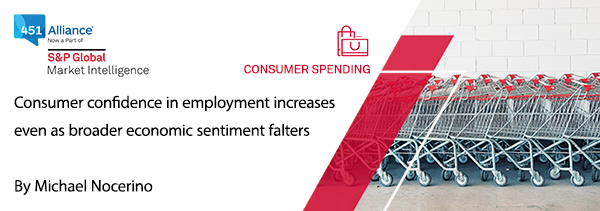 Consumer confidence in employment increases even as broader economic sentiment falters